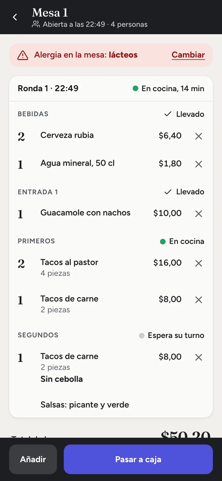 La cuenta de la mesa